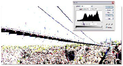 Balance the histogram on the gamma Balance the histogram on the gamma