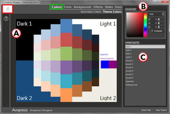 Avopress Designer: The Indezine Review