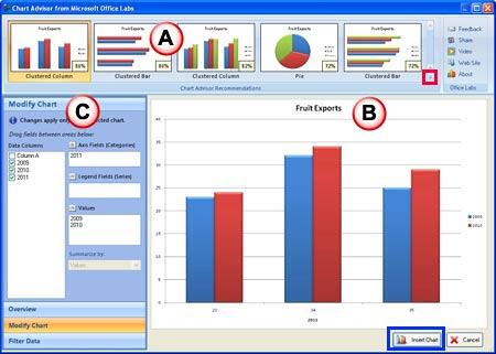 Chart Advisor from Microsoft Office Labs interface Chart Advisor from Microsoft Office Labs interface