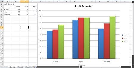 Chart created within Chart Advisor Chart created within Chart Advisor
