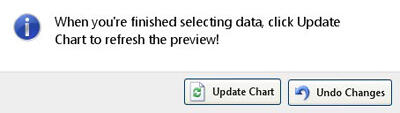 Dialog box to update the chart with changes made Dialog box to update the chart with changes made