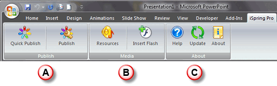 iSpring Pro tab on the Ribbon