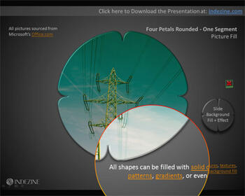 MagPointer: The Indezine Review