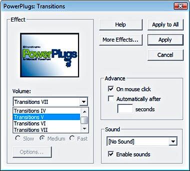 PowerPlugs Transitions PowerPlugs Transitions
