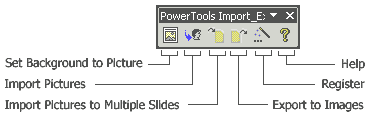 PowerTools Import Export toolbar in PowerPoint