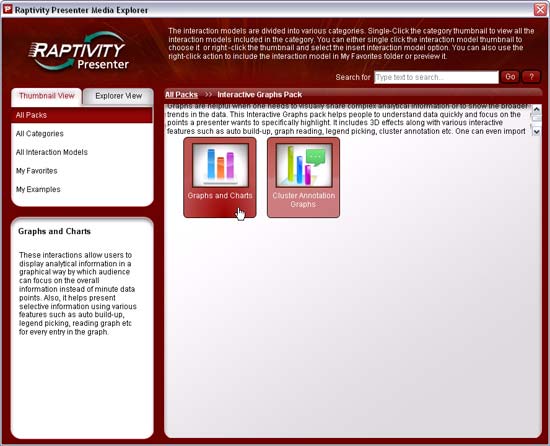 Graphs and Charts Graphs and Charts