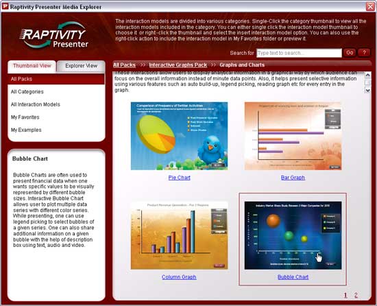 Interactions within Graphs and Charts Interactions within Graphs and Charts