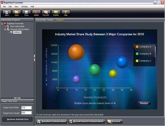 Raptivity Presenter interface