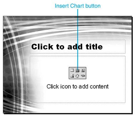 Click the Insert Chart button to start creating a chart