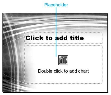 You can start adding a chart by double-clicking the placeholder