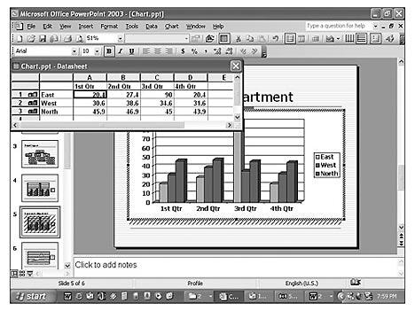 PowerPoint displays a chart with sample data