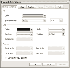 The Format AutoShape dialog box The Format AutoShape dialog box