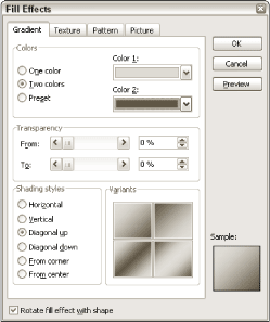 The Gradient tab of the Fill Effects dialog box is chock-full of options The Gradient tab of the Fill Effects dialog box is chock-full of options