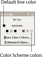 Line Color flyout Line Color flyout