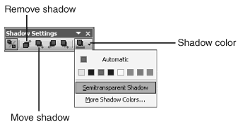 Shadow settings enable you to nudge your shadow
