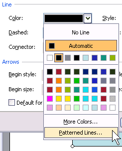 Colors and Lines Colors and Lines