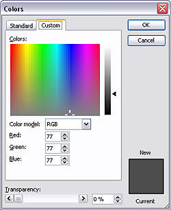 Fill the box with gray