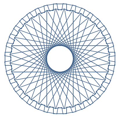 Another spirograph variation