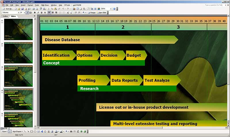 The longer rectangles below task shapes