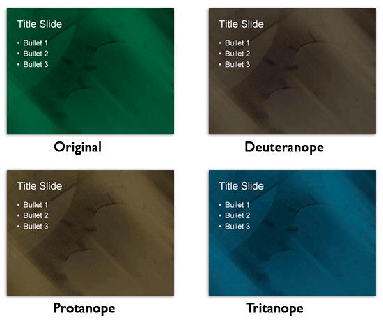 Results for various types of color vision deficiencies Results for various types of color vision deficiencies