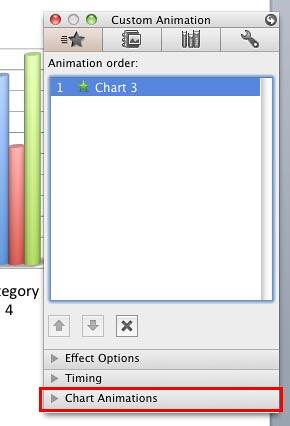 Chart Animations pane within the Custom Animation tab of the Toolbox