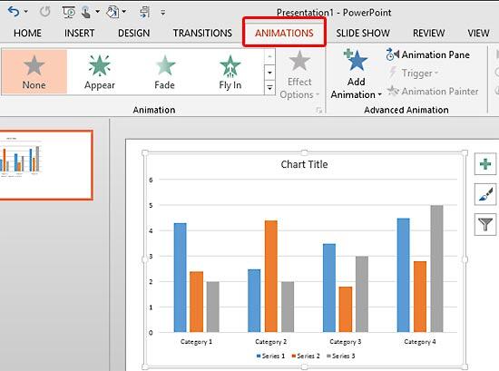 Chart inserted on PowerPoint slide