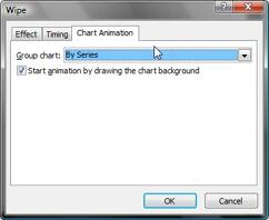 Learn PowerPoint: Animating Charts