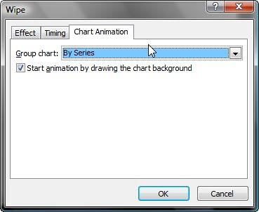 Start animation by drawing the chart background