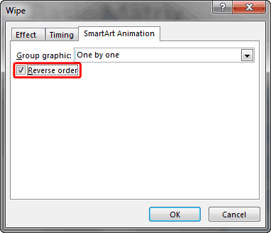 SmartArt Animation tab SmartArt Animation tab