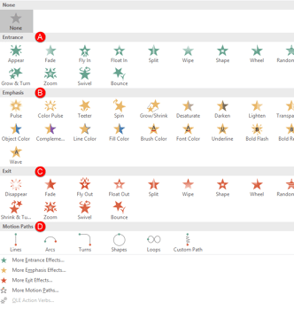 Types of Animation in PowerPoint 2016 for Windows