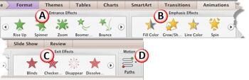 Learn PowerPoint 2011 for Mac: Types of Animation