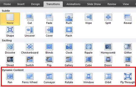 Dynamic Content category within the Slide Transitions gallery