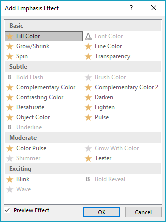 Add Emphasis Effect dialog box