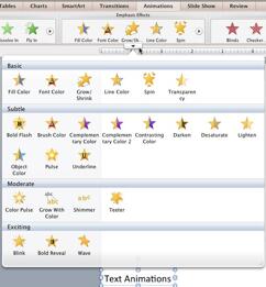 Learn PowerPoint 2011 for Mac: Emphasis Effects for Animations