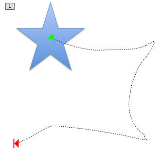 Custom Motion Path applied to a Star shape needs to be edited
