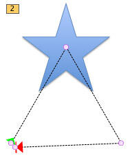Closed Motion Path changed into an open Motion Path Closed Motion Path changed into an open Motion Path