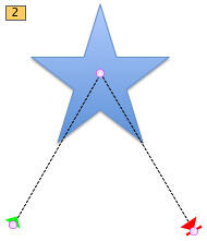Selected segment deleted from the Motion Path Selected segment deleted from the Motion Path