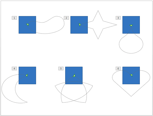Closed Motion Paths Closed Motion Paths