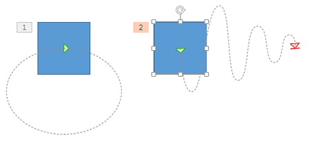 Shapes applied with open and closed motion paths Shapes applied with open and closed motion paths