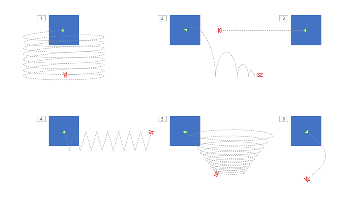 Open Motion Paths