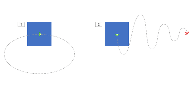 Shapes applied with open and closed motion paths