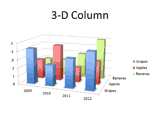 3-D Column Chart