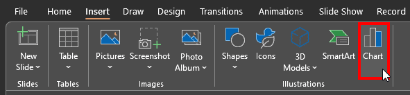 Click the Chart button
