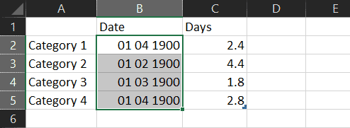 Format changed to dates