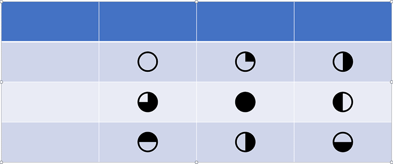 microsoft word symbols for harvey balls microsoft word symbols for harvey balls
