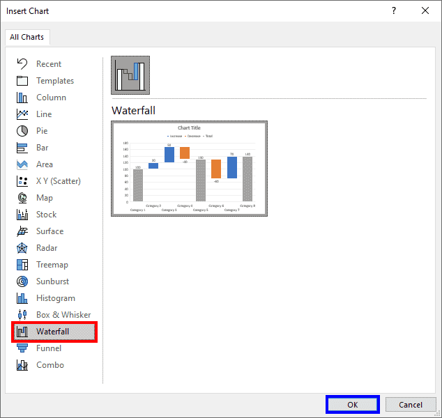 Choose the waterfall chart option