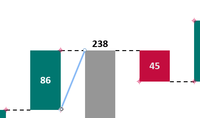 Magnetized connector Magnetized connector