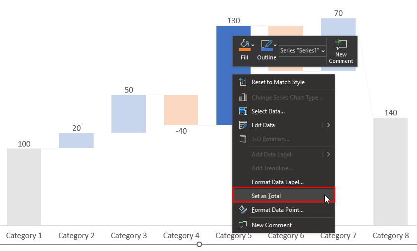 Set as Total in PowerPoint 365 for Windows