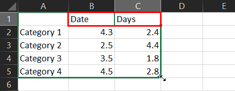 Trimmed to two series in Excel