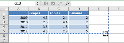 Drag the pointer rightwards to add a new Series